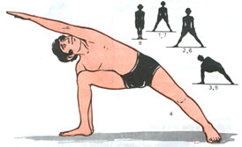 Parsva Konasana(Lateral angle posture)