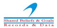 Records & Data Warehousing Pvt Ltd