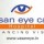 Vasan Eye Care Hospital - Enhancing Vision